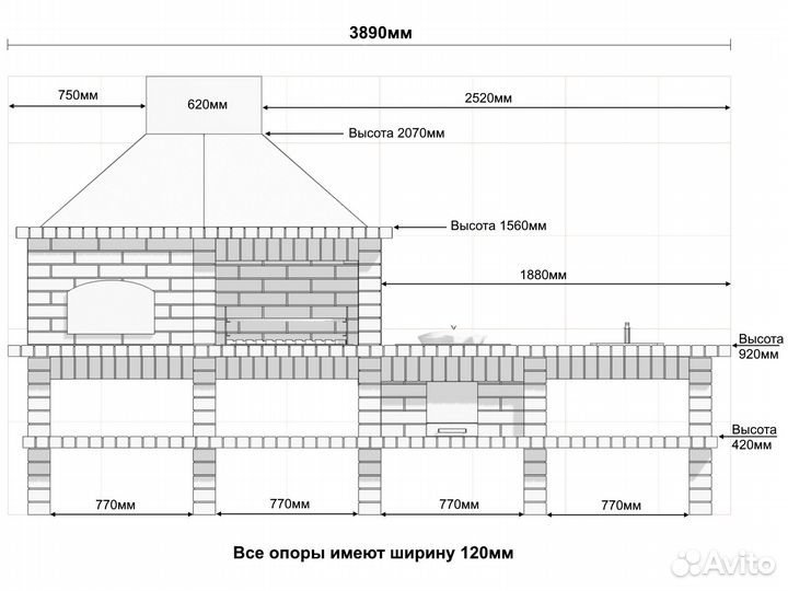 Мангальная зона Барбекю