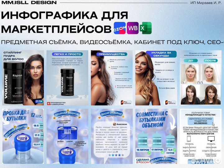 Предметная съемка для маркетплейсов, инфографика