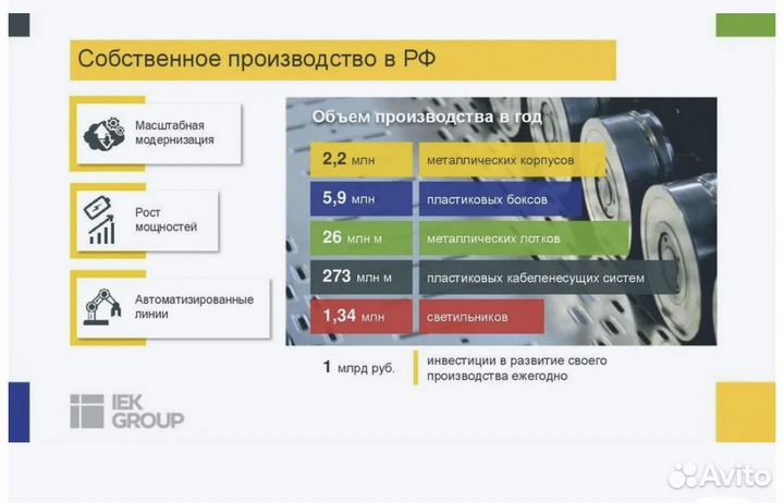 Стабилизатор напряжения сни3-15 ква трехфазный IEK