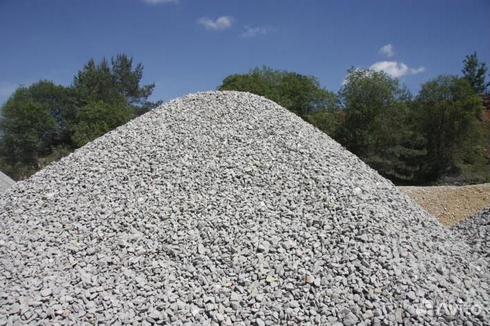 Щебень, песок, глина,грунт