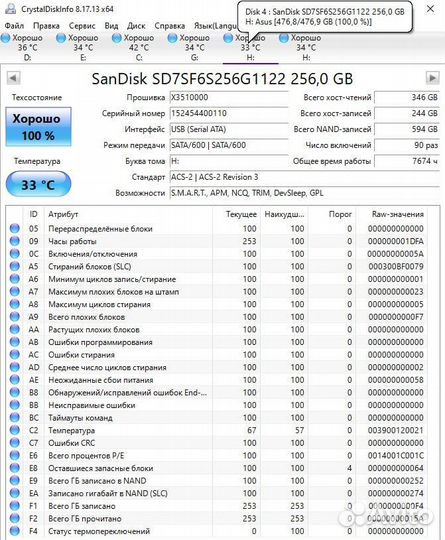 Внешний ssd asus 512gb