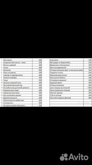 Книги от 100+