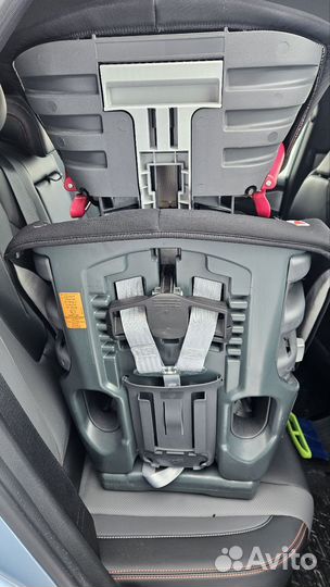 Автомобильное кресло britax romer evolva 123 plus