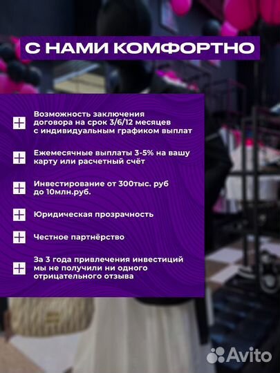 Инвестиции в готовый бизнес / пассивный доход 301