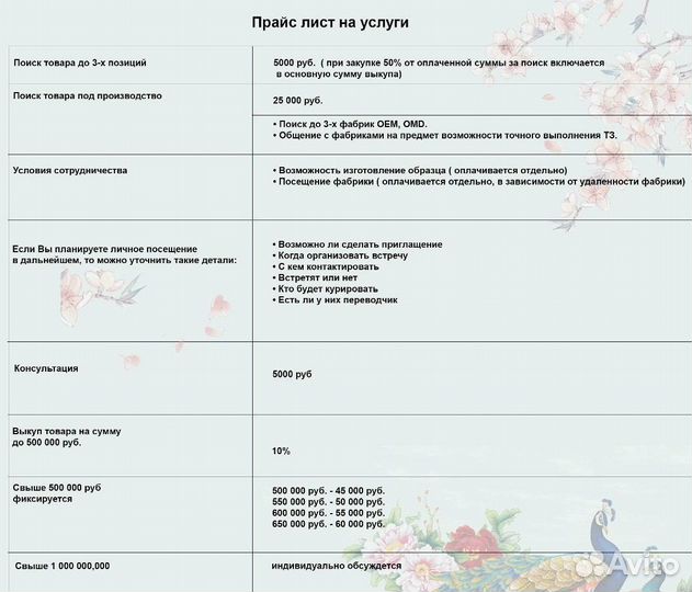 Товары из Китая оптом / Байер / Посредник / Выкуп