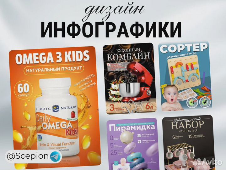 Инфографика для маркетплейсов удаленно