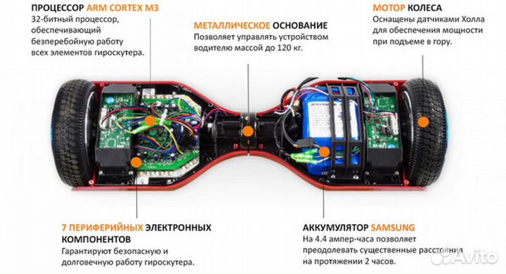 Ремонт электротранспорта