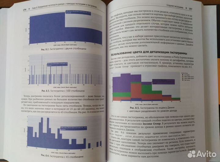 Книга интерактивные дашборды с Plotly и Dash