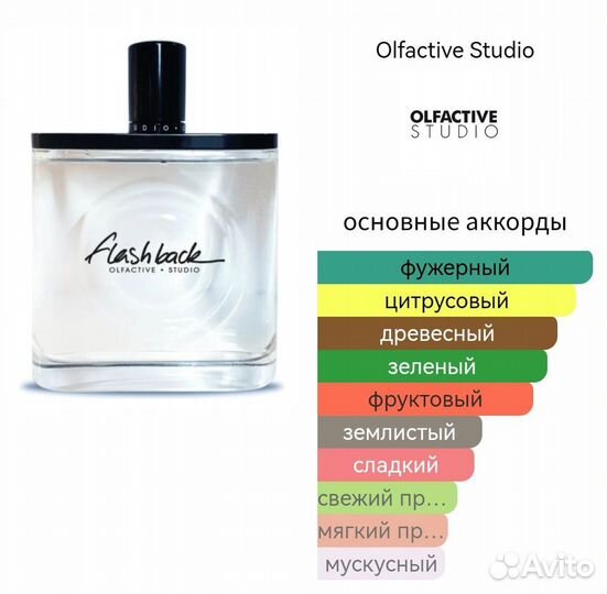 Flash Back Olfactive Studio распив оригинал