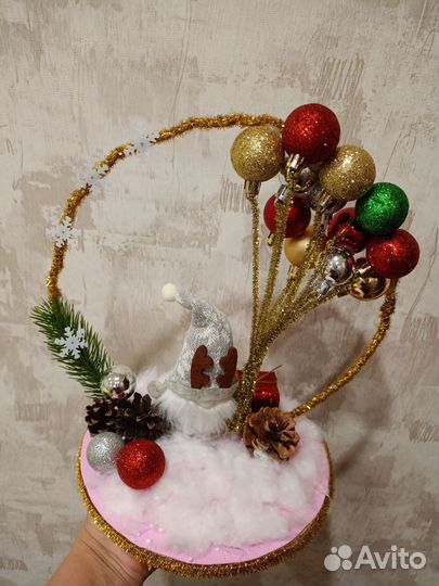Новогодние украшения