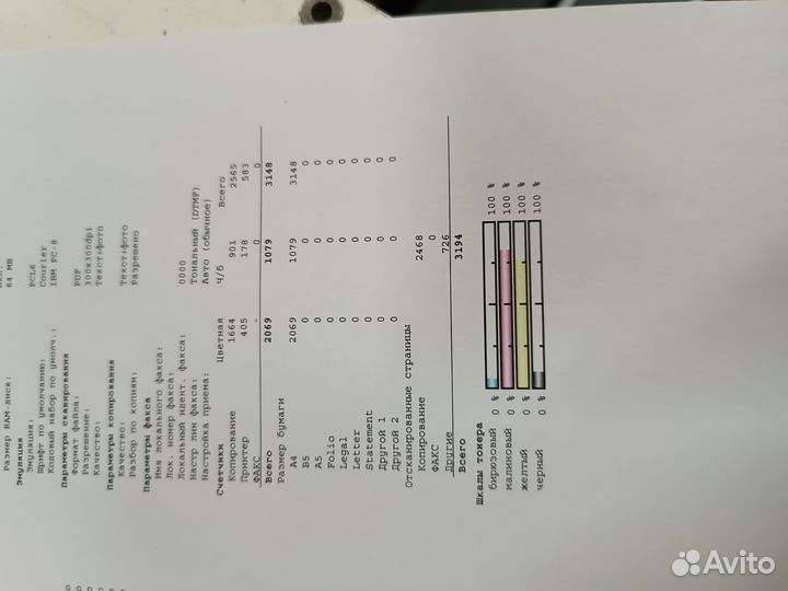 Цветной Мфу Кyocera ecosys m5526cdn