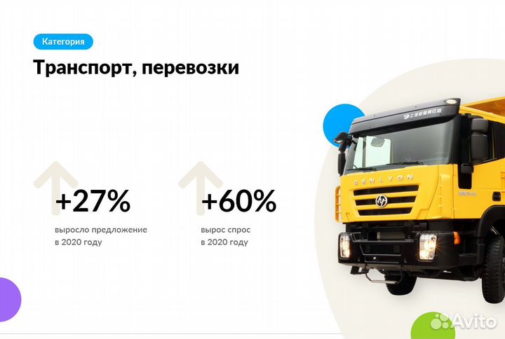 Авитолог / Услуги Авитолога