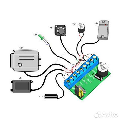 Z5r контроллер