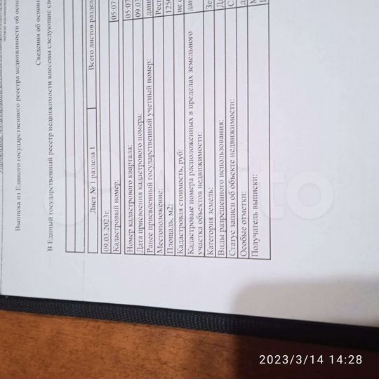 Участок 12,5 сот. (СНТ, ДНП)