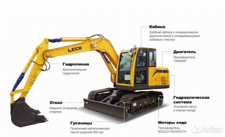 Гусеничный экскаватор LGCE (SDLG) E690F, 2024