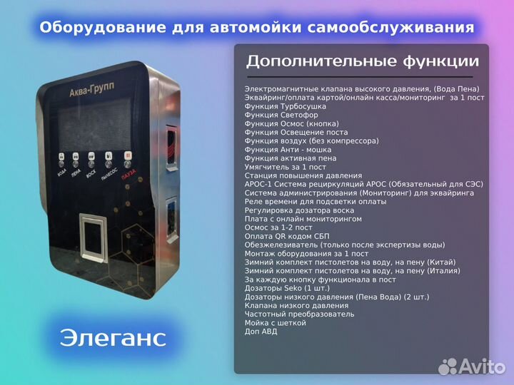 Оборудование для Автомойки / Элеганс Prо 33