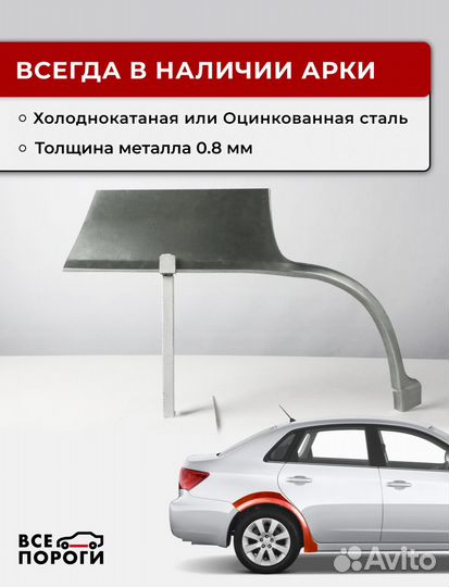 Ремонтные арки Hyundai Tiburon 2 дорестайлинг