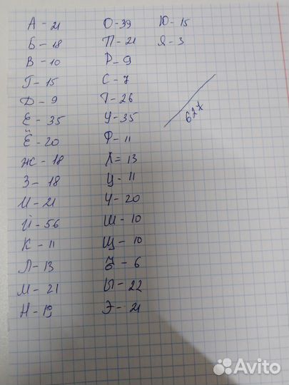 Силиконовые буквы