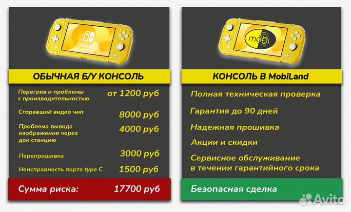 Прошитые Nintendo Switch Lite