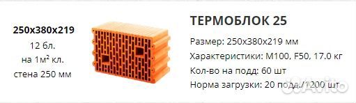 Керамоблок