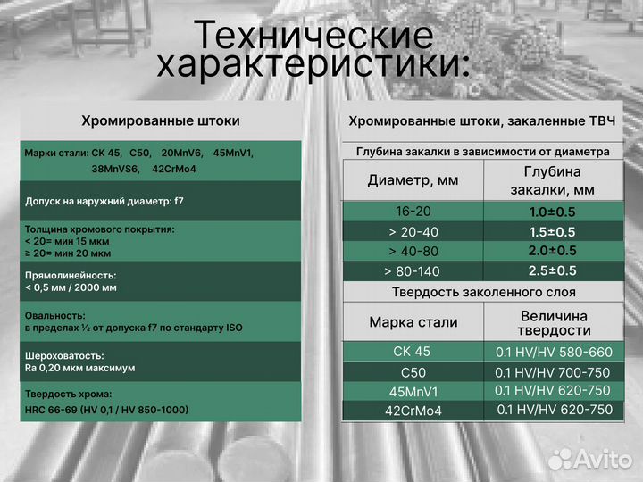 Шток хромированный пруток 95 мм ск45