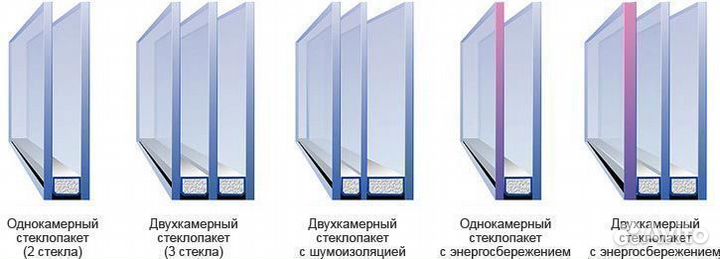 Стильная входная группа для дома и офиса