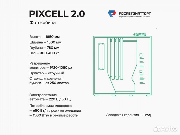 Бизнес под ключ. Фотокабина. Уфа