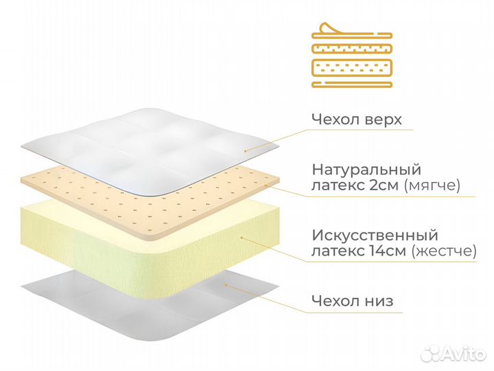 Матрас ортопедический 140х200 Рязанская