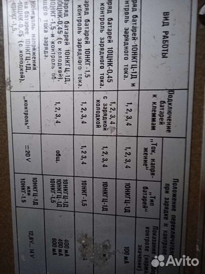 Зарядное устройство