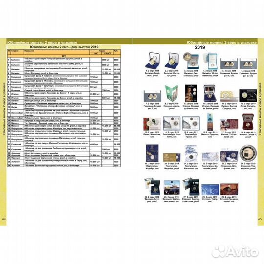 Каталог монет Евро и банкнот 1999-2025 гг (c ценам