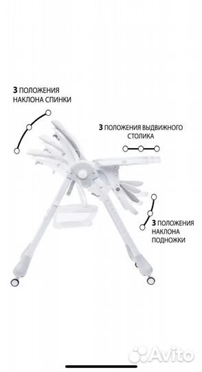 Стульчик для кормления