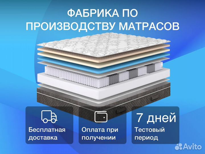 Матрас 160х200 на прямую от производителя