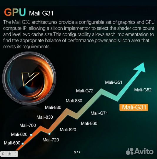 Смарт тв прис-ка 2/16-4/32 WontarW2- ATV+Азропульт