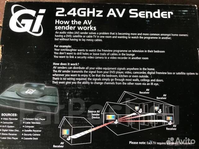 2.4 GHz AV Sender GI 721 plus