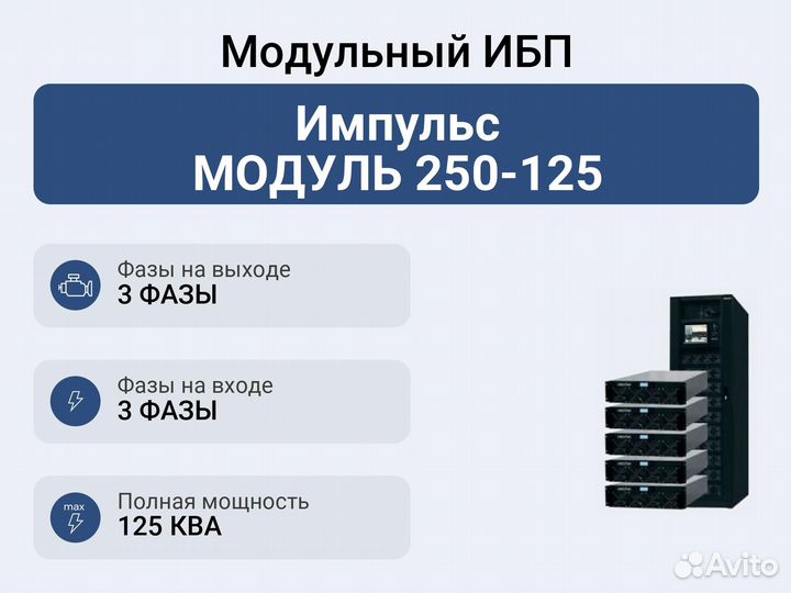 Модульный ибп Импульс модуль 250-125