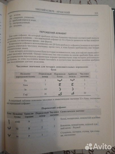 Энциклопедия современной магии. 1 и 2 том