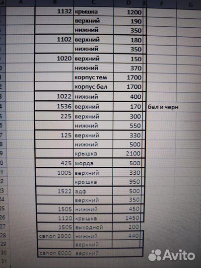 Лоток входной Canon LBP 2900, 3000