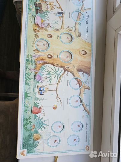 Фотоальбом для новорожденного