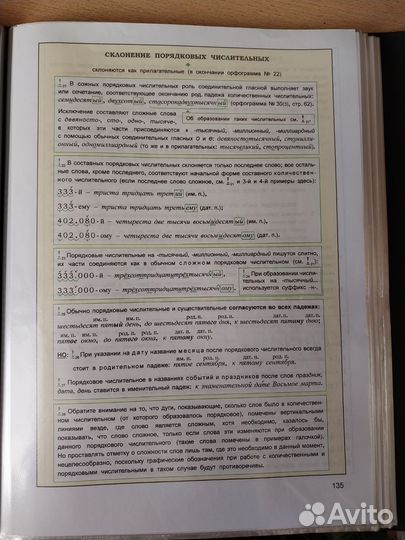 Пособие для подготовки к ЕГЭ по русскому языку