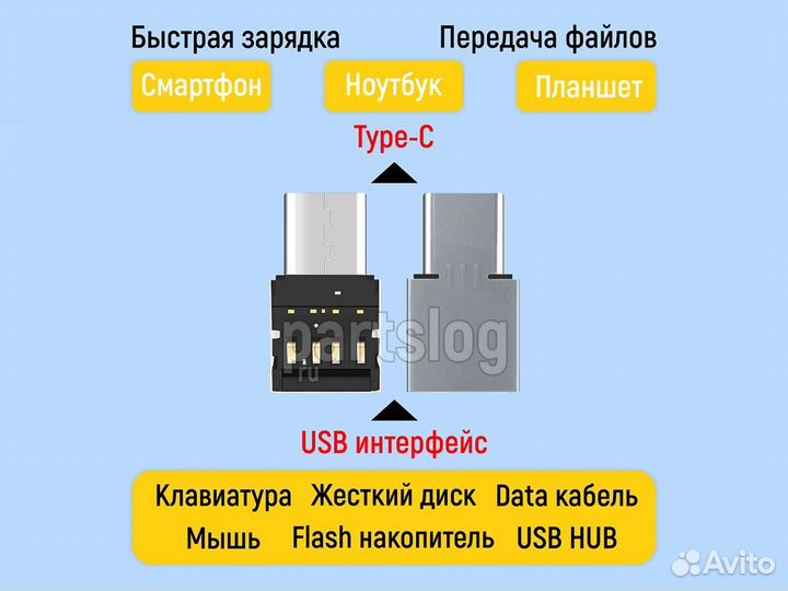 Переходник OTG USB на USB Type-С для подключения к