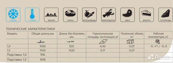 Холодильная витрина A87 SM 1,0-1 0011-3020 LP987