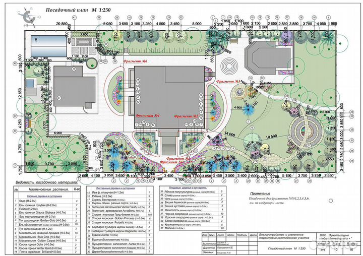 Ландшафтный проект 6 соток участка \ Проект №844