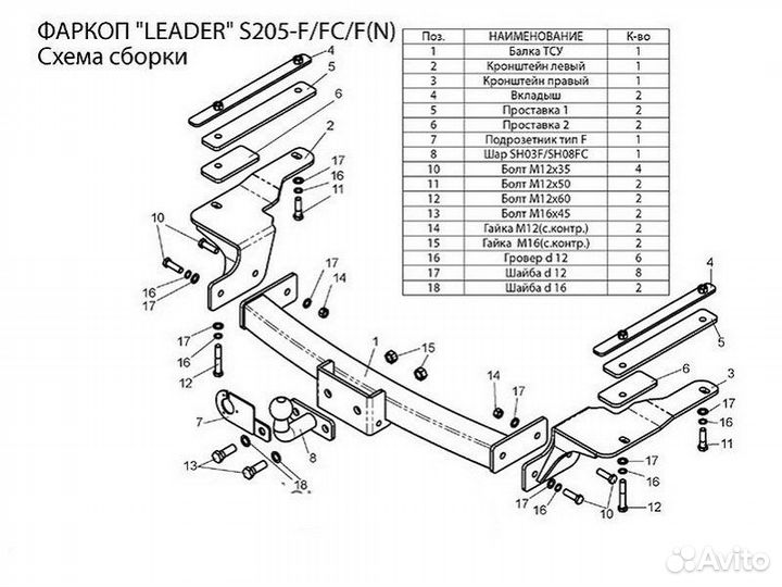 Фаркоп установка тсу SsangYong Rexton W I Y290 Res