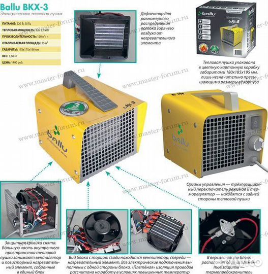 Электрические, газовые и дизельные пушки Ballu