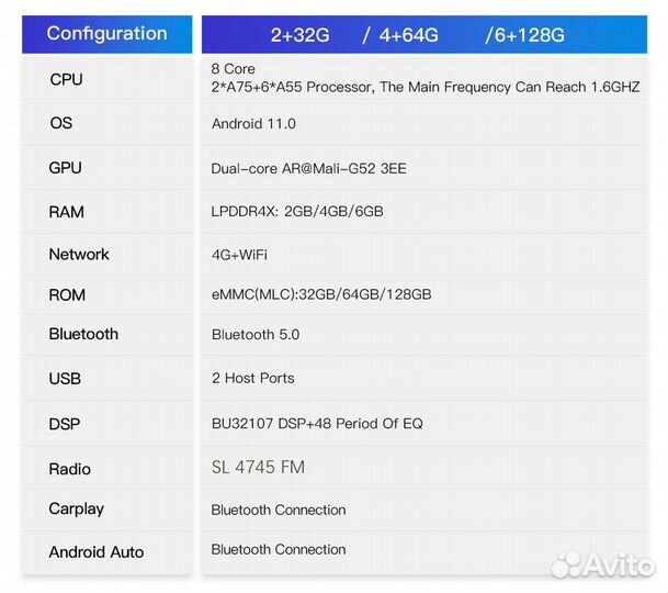 Android магнитола 8.4