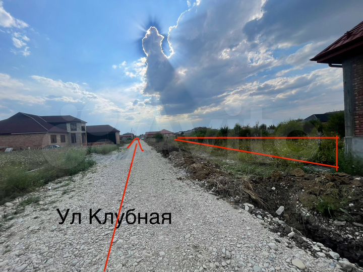 Участок 10 сот. (ИЖС)