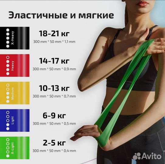 Комплект 5шт. Фитнес резинка