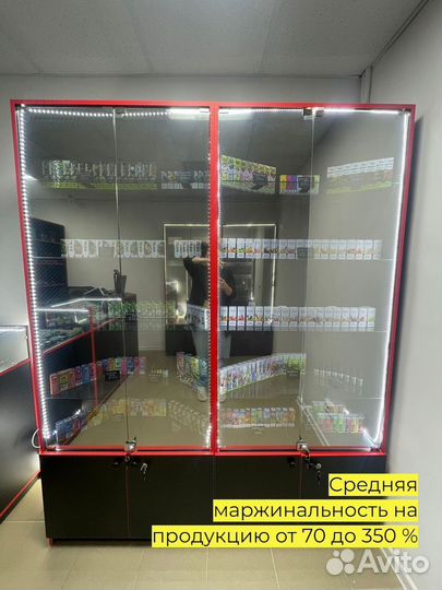 Табачный магазин / Доход от 30 % ежемесячно