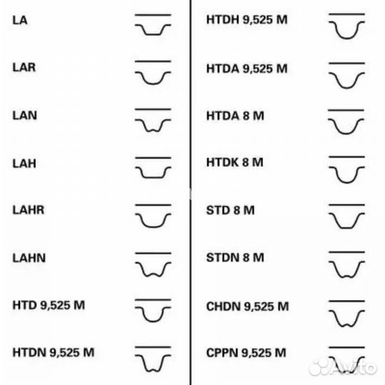 Contitech CT827K1 CT827K1 рем.к-кт грм\ Toyota Ave