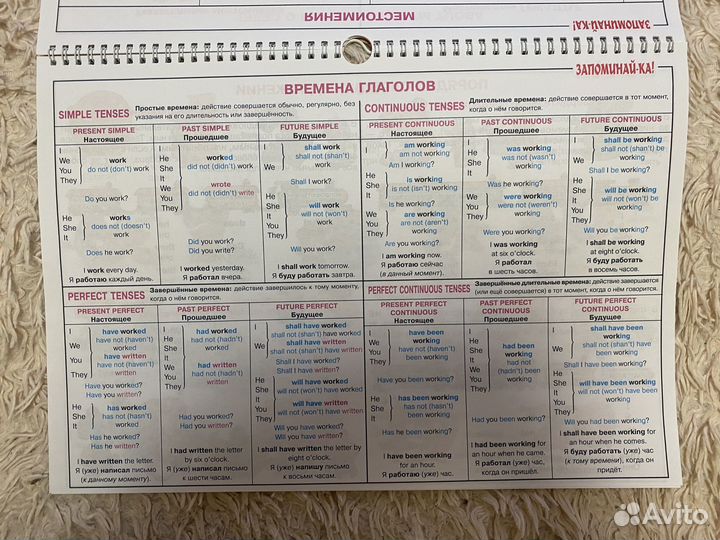 Учебные пособия